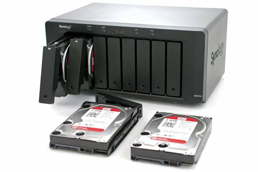 Synology raid