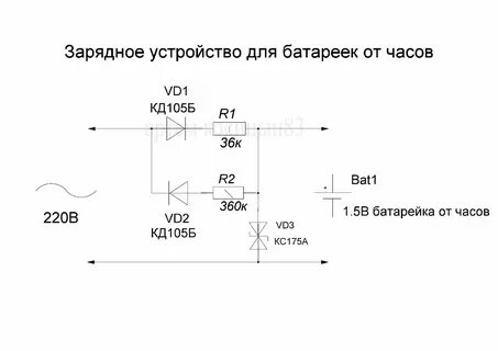 Статусы зу
