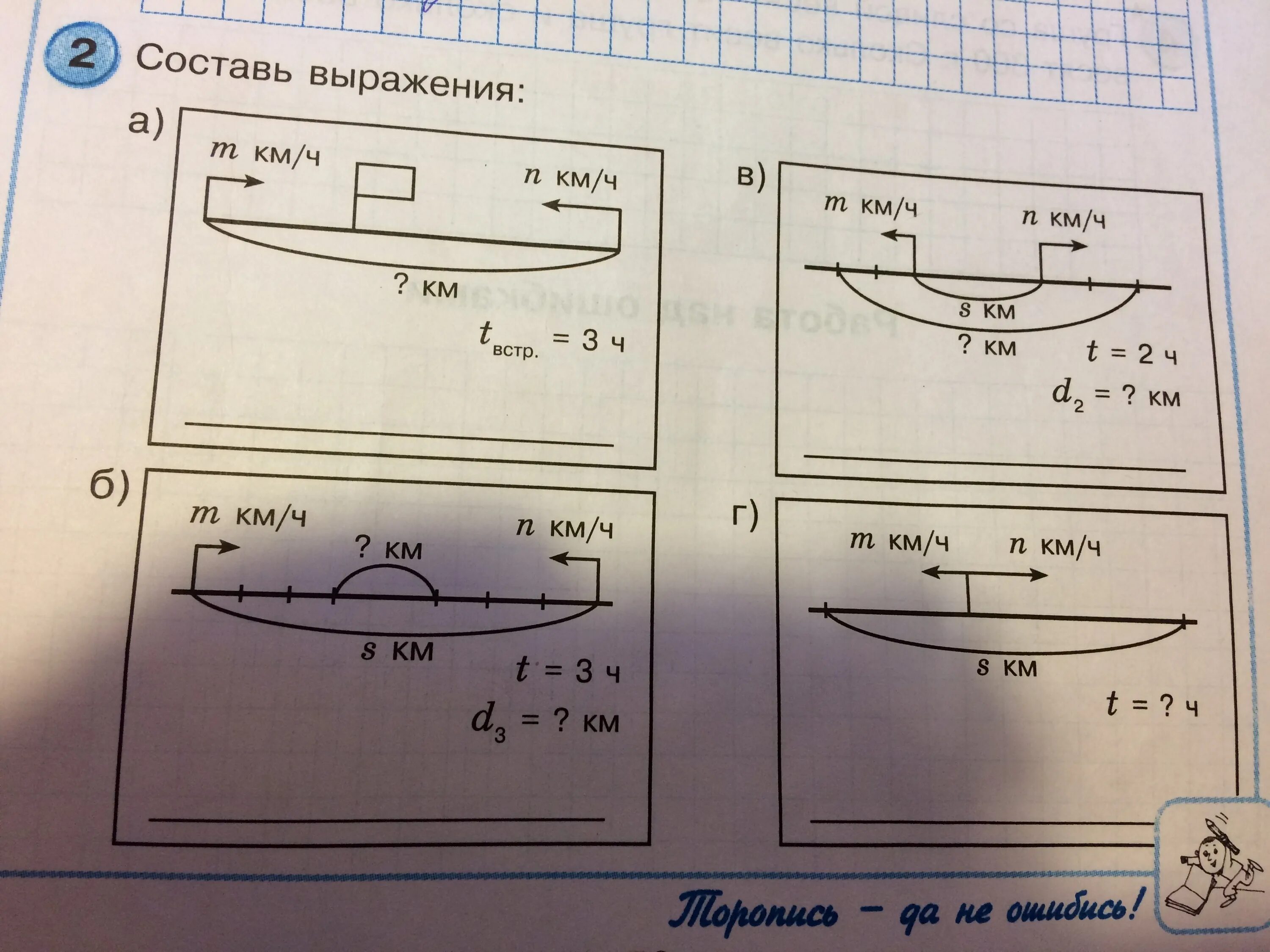 Формула одновременного движения 4 класс. Составь выражение. Составь выражение к задаче. Составь выражение по схеме. Формула одновременного движения.