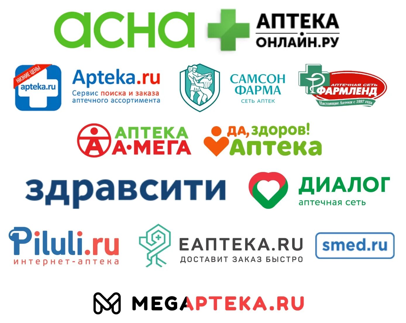 аптека ростов. аптека юг фарма ростов. аптека юг-фарма ростов-на-дону садовая. аптеки ростов наличие лекарств. планета здоровья верхняя салда интернет магазин.