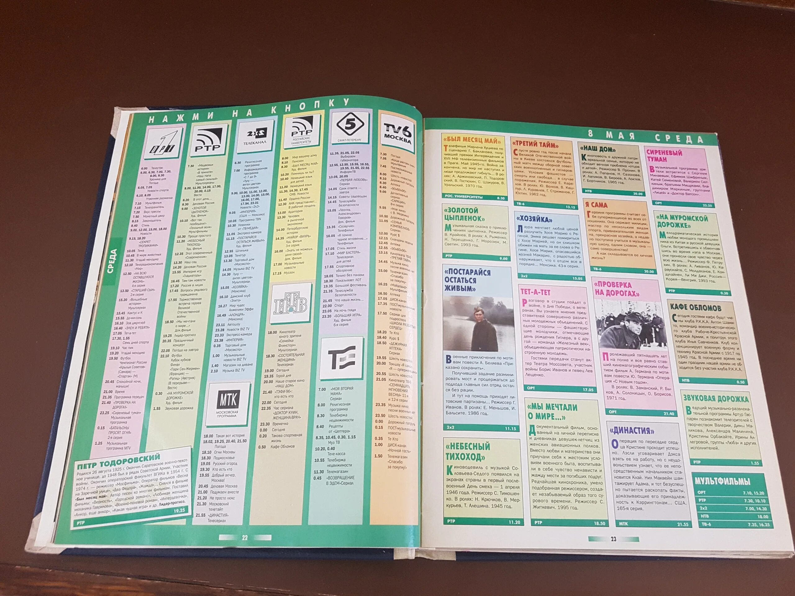 Телепрограмма на РТР 1996. ТВ парк Телепрограмма. Номера журнала ТВ парк 2007.