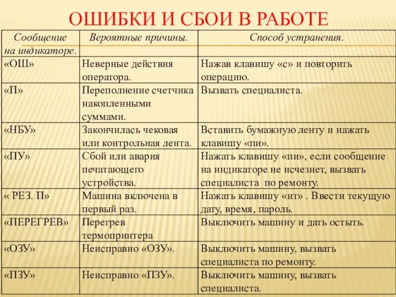 Окз заместитель заведующего. План работы на месяц заместителя заведующего доу.