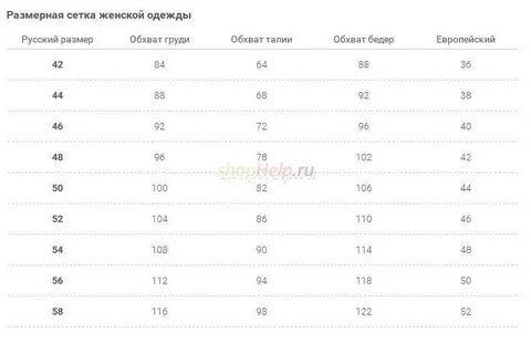 Итальянский размер женской одежды на русский