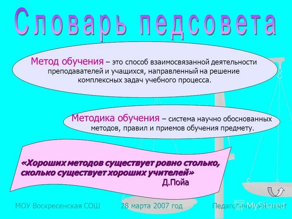 Способы взаимосвязанной деятельности учителя и учащихся. Способы взаимосвязанной деятельности учителя и учащихся