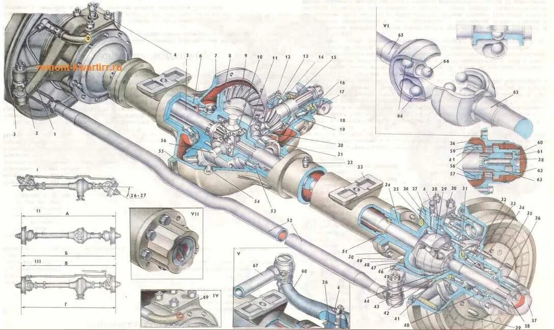Сборка переднего моста уаз. УАЗ 469 передний мост конструкция. УАЗ Патриот 3163 редуктор переднего моста. Передний мост УАЗ 3163 Патриот. УАЗ Патриот 3163 конструкция переднего моста.