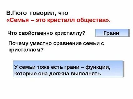 Семья кристалл