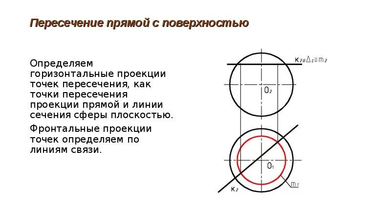 Пересечение прямой с поверхностью. Пересечение прямой и сферы. Пересечение прямой линии с поверхностью. Проекции точек пересечения прямой с поверхностью. Определение точек на поверхности