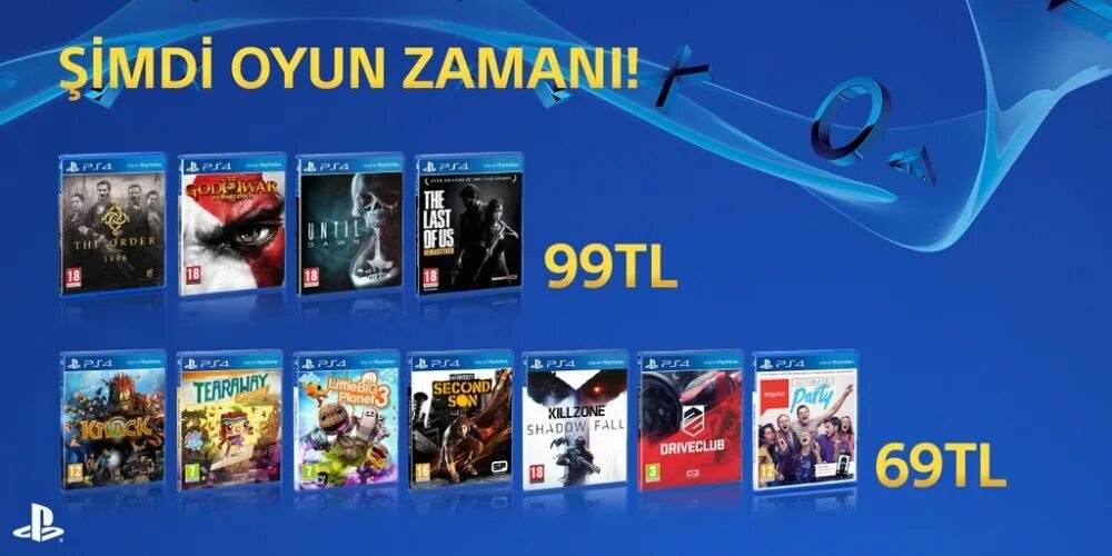 PSN Турция. PLAYSTATION Turkey PS Plus. Турецкая подписка на ПС 4. Турецкая подписка PS Plus. Игры ps plus турецкий