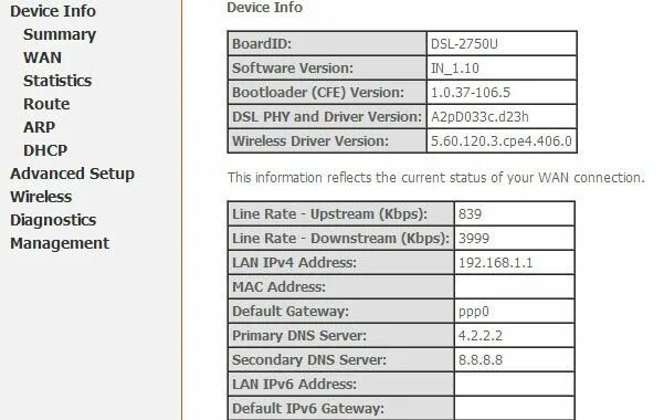 Summarising information. D-link DSL-2750u/r1a. Как настроить DSL-2750u под Ростелеком. Инструкция настройки d link DSL 2750u. Device info Summary перевод.