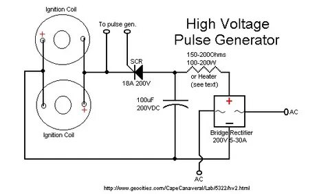 High voltage generator