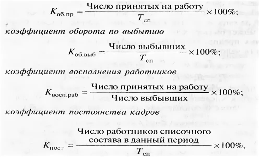 Коэффициент приема на работу. Коэффициент оборота по приему персонала формула. коэффициент оборота кадров по выбытию. коэф оборота по выбытию работников. коэффициент восполнения кадров формула.