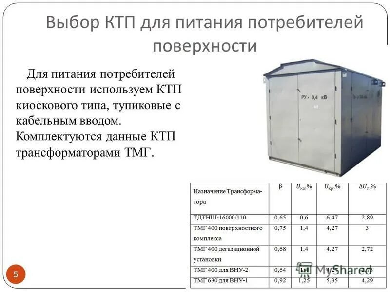 Выбрать трансформаторную подстанцию