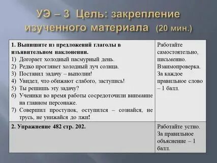 Предложение с глаголом в изъявительном. Предложение с глаголом в изъявительном