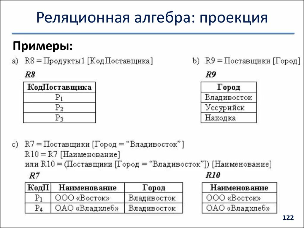 Реляционная Алгебра операции таблица. Операции реляционной алгебры проекция. Операция отношения реляционная Алгебра. Реляционная операция деления. Реляция это простыми