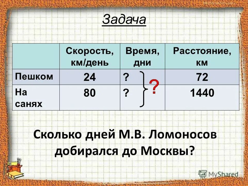 Сколько идет 1 час. За сколько минут можно пройти 4 км пешком. 1 Км сколько времени идти. 1км пешком. 1 Км пешком сколько по времени