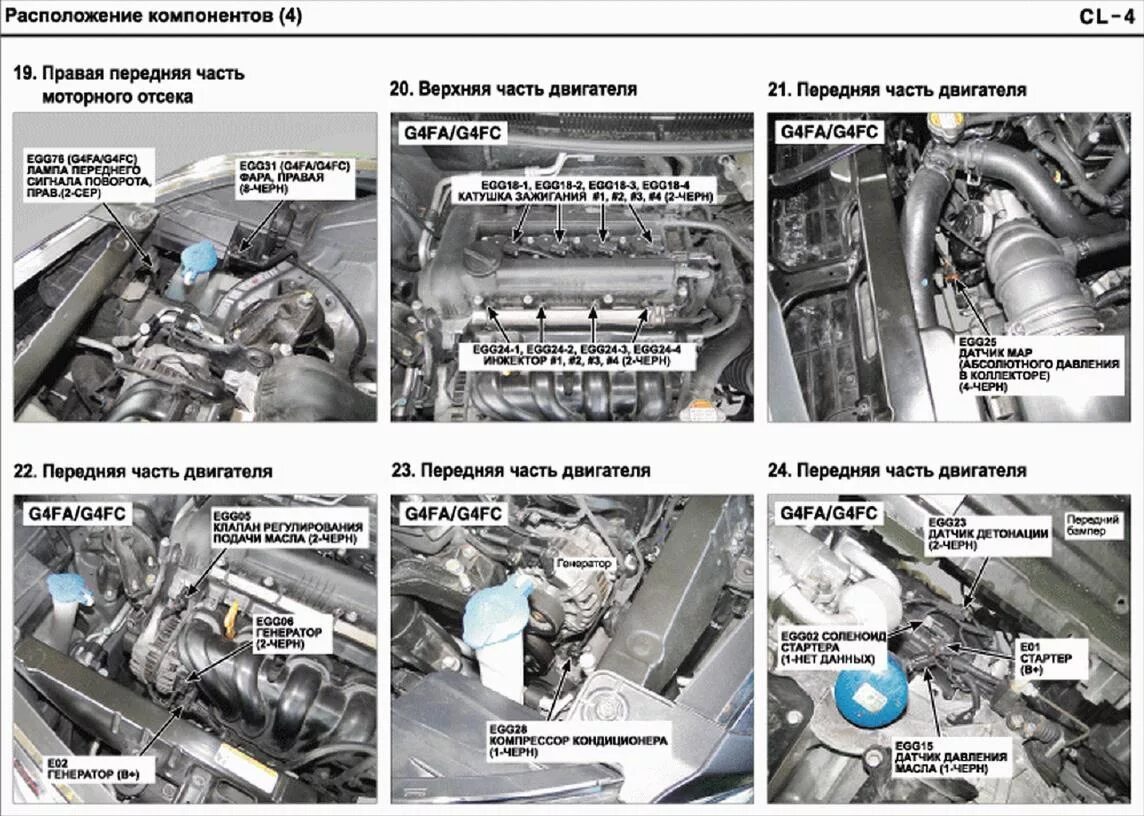 Номер двигателя хендай солярис. Система охлаждения Hyundai Solaris 2012. Hyundai Tucson 2008 датчик давления масла. Система охлаждения Хендай Солярис 1 поколения. Схема двигателя Солярис 1.6.