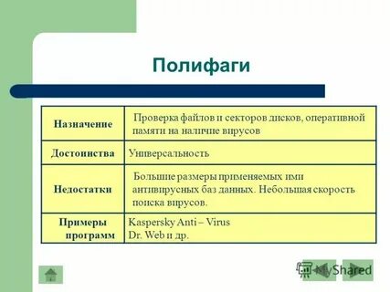 Антивирусы сканеры достоинства и недостатки