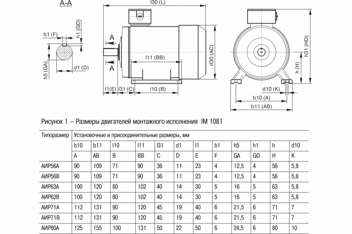 Аир drive 3ф. Электродвигатель аис100la4 2.2КВТ 1500 об/мин im1081 b3. 3ф.АИР 71b4 380в 0,75квт 1500об/мин 1081 Drive ИЭК. 1.02.05.003 Электродвигатель. Электродвигатель АИР 71 b4.