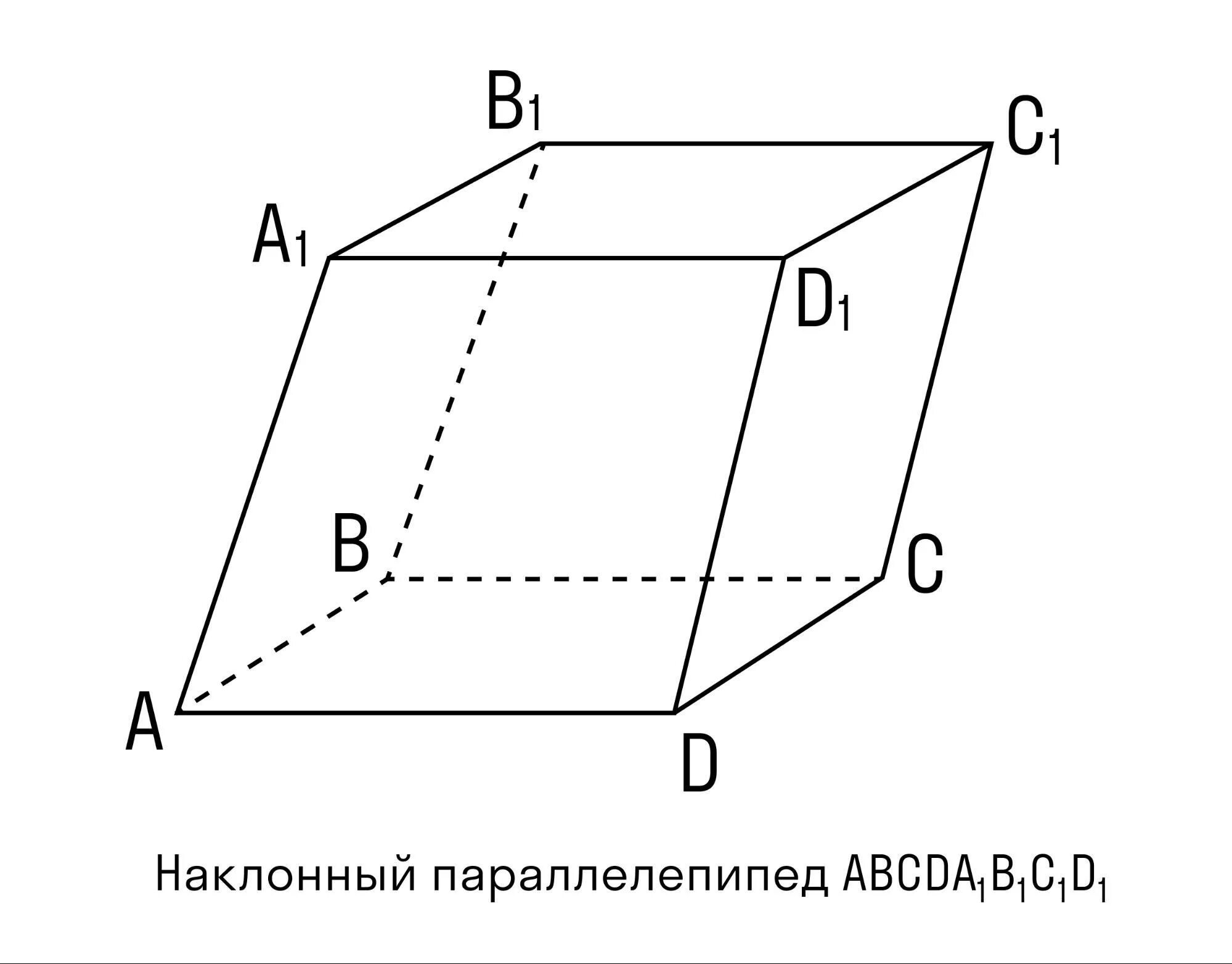 Прямой параллелепипед куб. Свойства наклонного прямоугольного параллелепипеда. наклонный параллелепипед диагональное сечение. прямой наклонный и прямоугольный параллелепипед. прямой прямоугольный параллелепипед свойства.