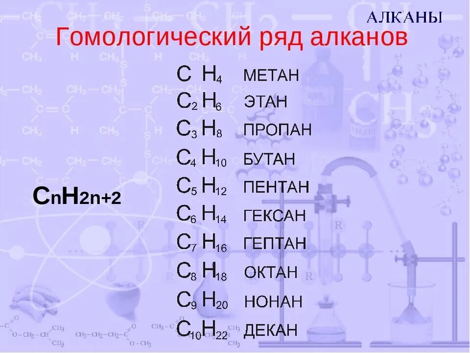 Пропан бутан гомологи. 2. Гомологический ряд алканов. Химия тема предельные углеводороды алканы. Органика алканы с12. Общая формула алканов 10 класс.