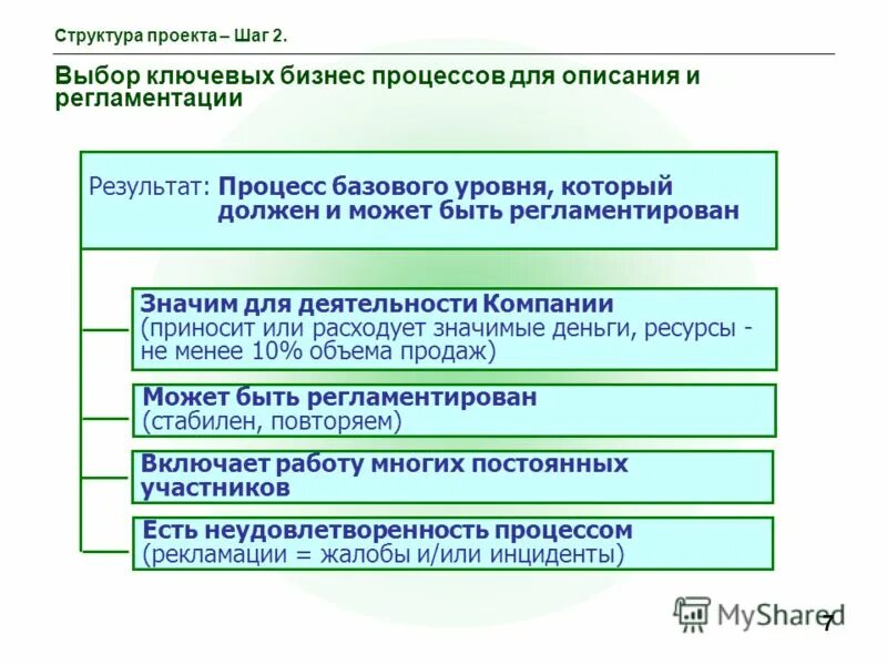 Бюджетные формы и схема формирования бюджета предприятия. Корректировку деятельности фирмы непосредственно предваряет процесс. Порядок предварительного слушания уголовного дела. Последовательность этапов процесса контроля. Корректировку деятельности фирмы непосредственно предваряет процесс.