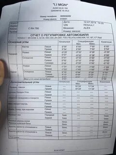Схождение рено меган 2
