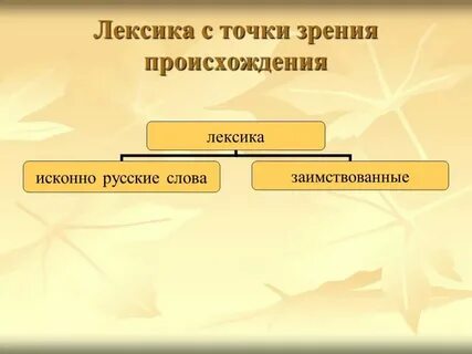 Приключения лексика