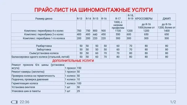 Сколько стоит шиномонтаж 15 радиус. Расценка на шиномонтажные работы. Прайс-лист на шиномонтажные работы. Прайс на шиномонтажные работы. Расценки шиномонтажа в Москве 2022.