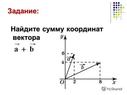 Найдите сумму координат вектора ав