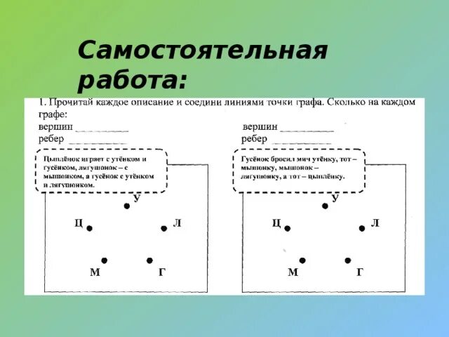 Самостоятельная работа графы ответы. Самостоятельная работа графы. Описание графа. Описание Соедини стрелками точки графа. Графы самостоятельная работа 7 класс.