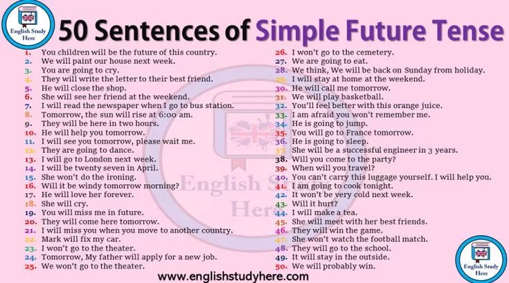Future simple правила и примеры 5 класс английский future simple 43 фото из 48