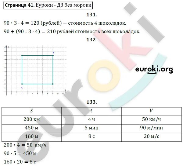 Математика 4 класс часть рудницкая. Гдз по математике 4 класс рабочая тетрадь Рудницкая юдачёва 1 часть. Гдз по математике 4 класс рабочая тетрадь Рудницкая юдачёва. Гдз по математике 4 класс рабочая тетрадь Рудницкая юдачёва 1. Гдз по математике 4 класс рабочая тетрадь Рудницкая Юдачева.