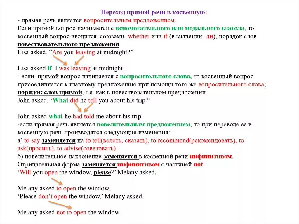 Прямая и косвенная речь в английском языке вопросы. Косвенная речь вопросительные предложения. Прямая и косвенная речь вопросительные предложения. Вопросы в косвенной речи.