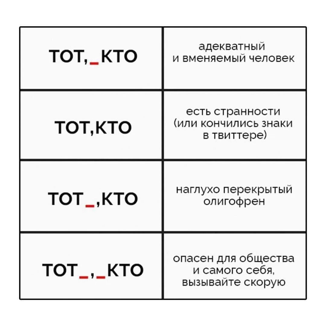 Тот кто запятая. Пробел перед запятой Мем. Мем про запятые и пробелы. Запятые Мем. Запятые смешные