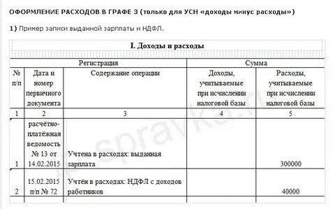 Усн доходы тюменская область