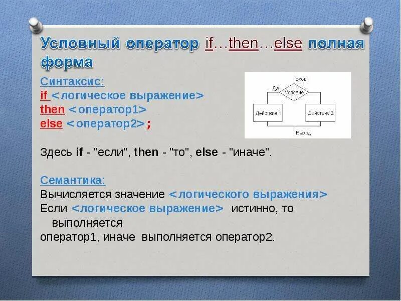 Операторы if else Pascal. Условный оператор if then else. Программирование if then else. Синтаксис оператора if. Синтаксис self pet none