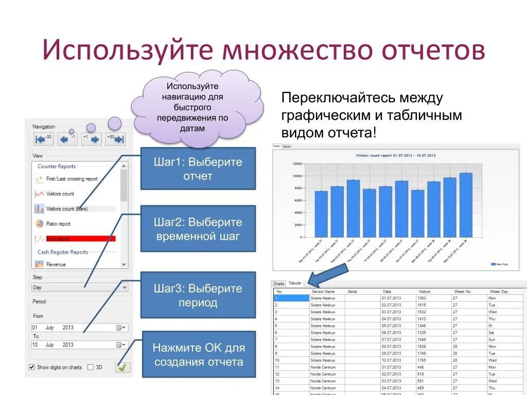 Стационарный отчет. Для построения отчетности используется. Построение отчетности. Создание отчетов конспект. Виды отчетности.