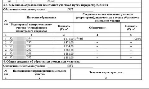 Адрес образуемых участков
