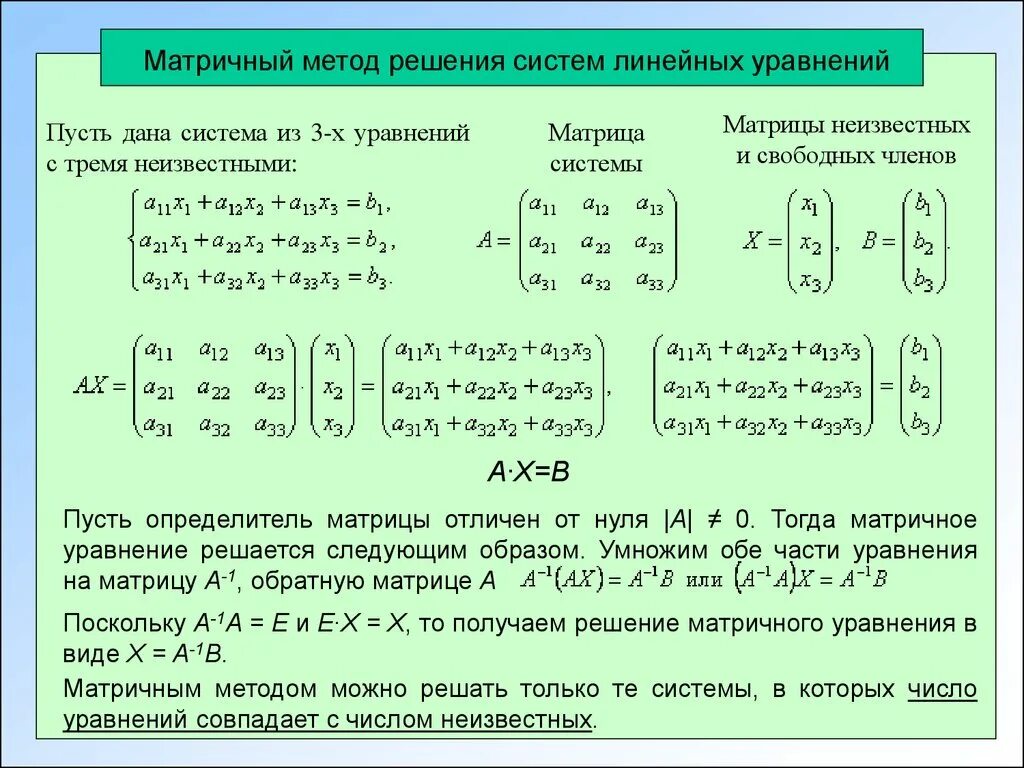 Решение систем линейных матричным методом