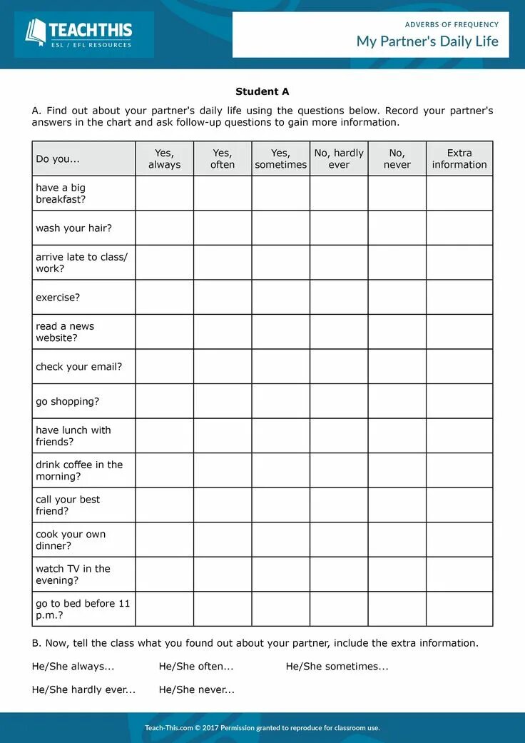 Adverbs games. Present simple adverbs of Frequency speaking. Adverbs of Frequency speaking. Adverbs of Frequency ESL. Adverbs of Frequency activities.