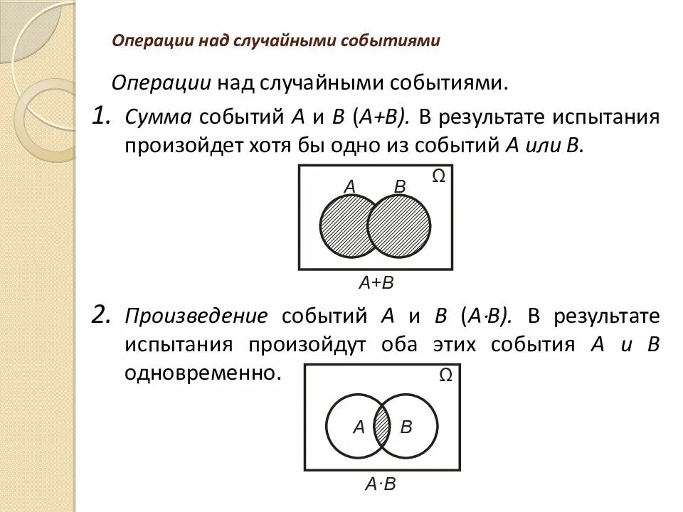 Произведение случайных событий. Операции над случайными событиями. Сумма событий и произведение событий. Сумма и произведение событий теория вероятности. Событие а пересекает событие б