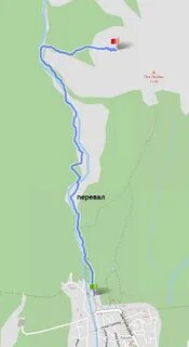 Маршруты аршана