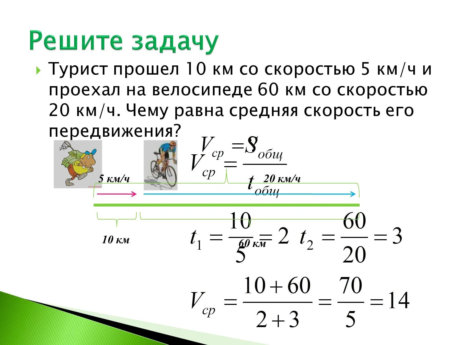 Пример средней скорости