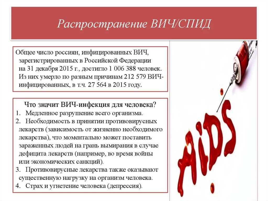 Зачем спид ап. ВИЧ распространяется. Распространение СПИДА. Причины распространения ВИЧ. Как распространяется ВИЧ И СПИД.