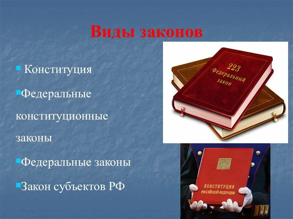 Несоответствие законов конституции. Федеральный закон. Виды федеральных конституционных законов. Федеральные законы и законы субъектов. Законы субъектов РФ.