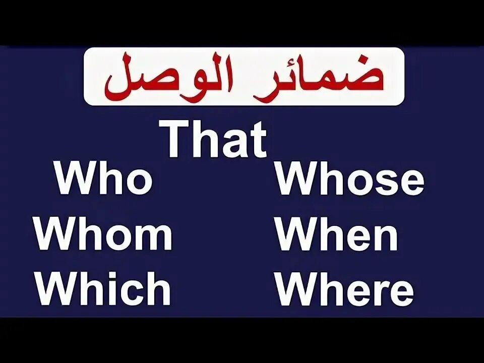 Who that which whose where when. Who that which whose where when