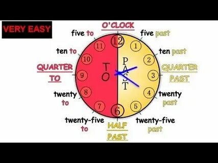 Help watch in english