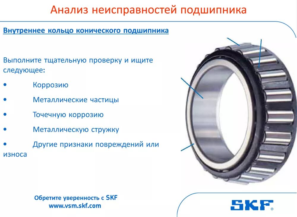 Подшипник скольжения НМ 3600. Подшипник скольжения SKF. Конический подшипника качения сепаратор чертеж. Подшипник качения сепаратор обойма.