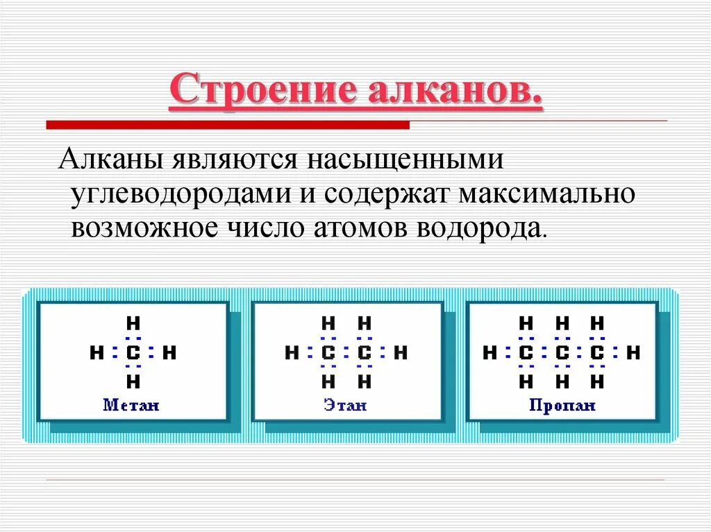 Формула состава алканов