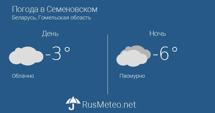 Погода в муроме почасовая точная. Погода в Приморье. Погода в Ведерниках. Погода в Упорниковской. Погода в Бурабае.